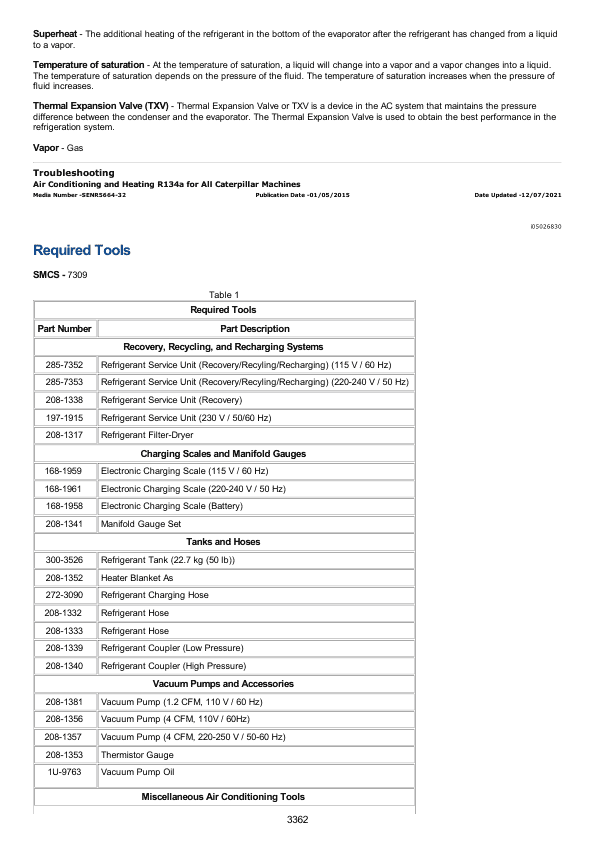Caterpillar CAT D3G Track-Type Tractor Service Repair Manual (CFF00001 and up)