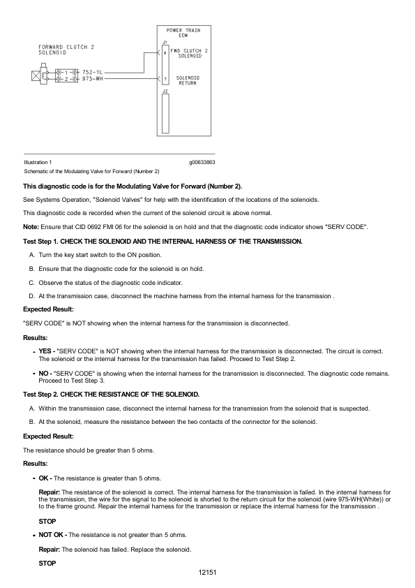 Caterpillar CAT D6N Track-Type Tractor Service Repair Manual (CCK00001 and up)