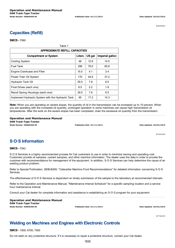 Caterpillar CAT D6N Track-Type Tractor Service Repair Manual (GHS00001 and up)