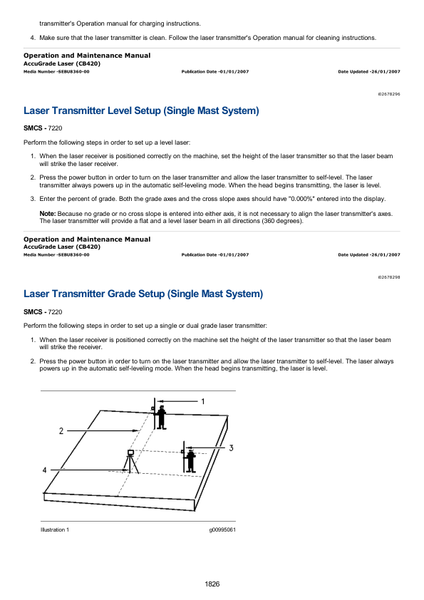 Caterpillar CAT D6R II Track Type Tractor Service Repair Manual (BPM00001 and up)