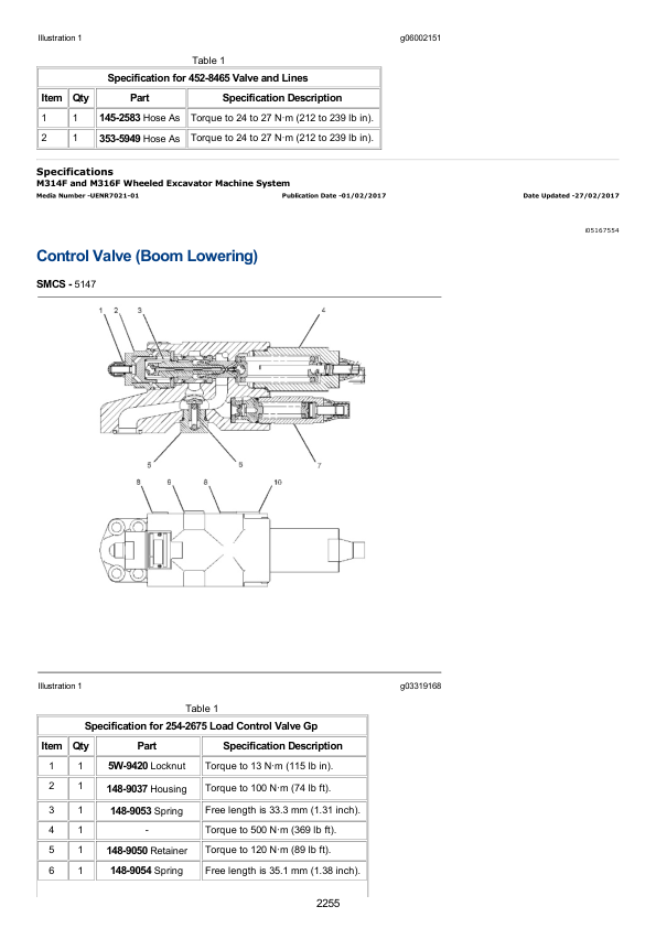 Caterpillar CAT M316F Wheeled Excavator Service Repair Manual (F6N00001 and up)