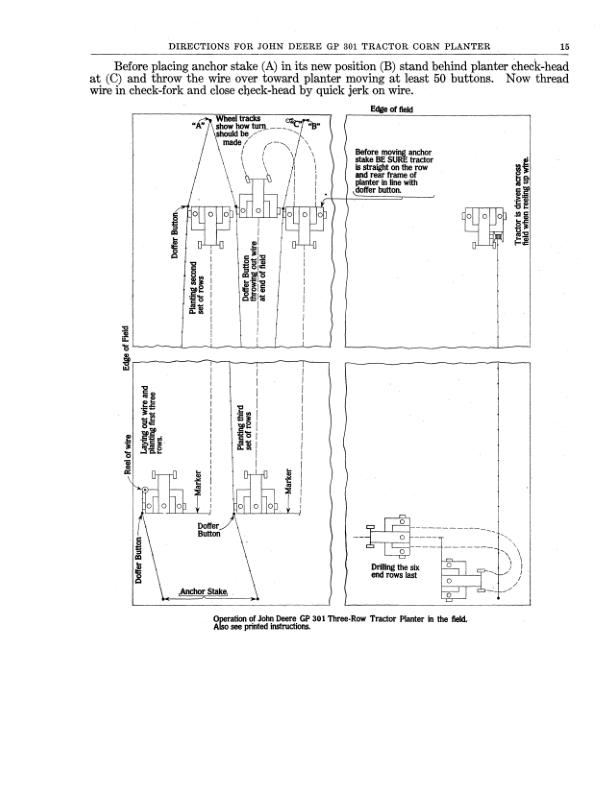 John Deere GP301 Three-Row Tractor Corn Planter Operator’s Manual (DIR103B) Workshop Guide
