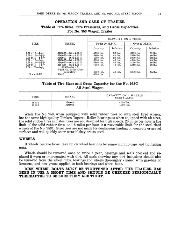 John Deere No. 953 Wagon Trailer, No. 953C All Steel Wagon Operator’s Manual (DIR129) Workshop Guide