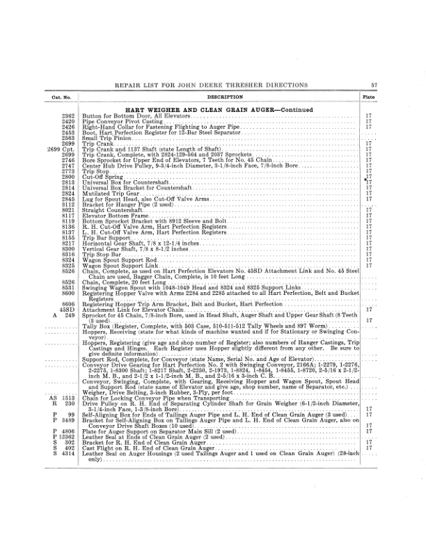 John Deere Threshers (24 x 42 In., 28 x 50 In.) Operator’s Manual (DIR139) Workshop Guide