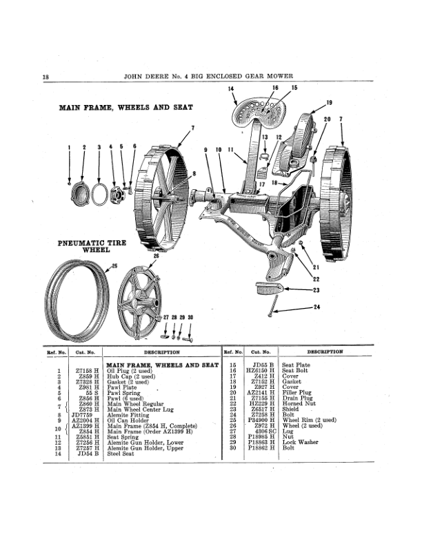John Deere No. 4 Big Enclosed Gear Mower (High Lift) Operator’s Manual (DIR169) Workshop Guide