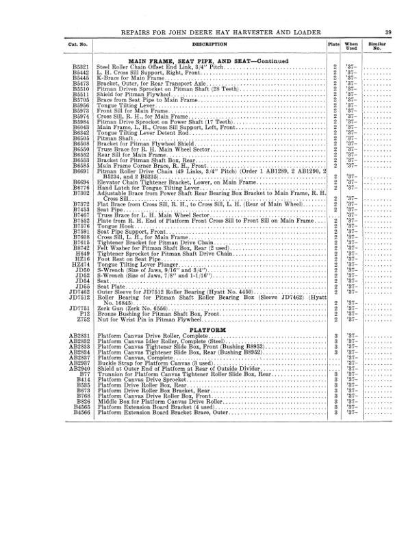 John Deere Hay Harvester, Loader Operator’s Manual (DIR201C) Workshop Guide