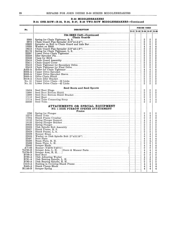 John Deere B-30 Series MiddleBreaker, Planter Operator’s Manual (DIR251) Workshop Guide