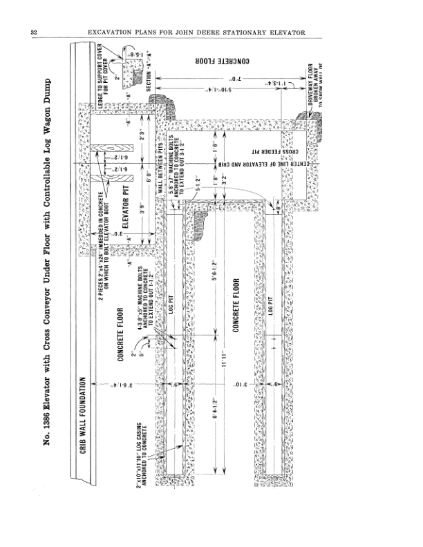 John Deere 1300 & 1400 Stationary Grain Elevators Operator’s Manual (DIR56B) Workshop Guide