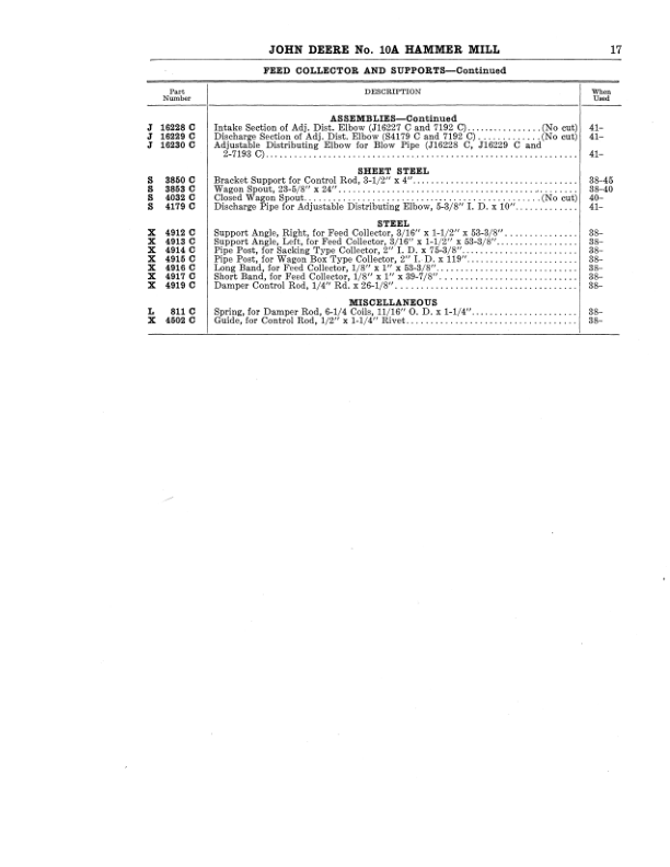 John Deere 10A Hammer Mill (With Repair List No. 4-C) Operator’s Manual (DIR79B) Workshop Guide