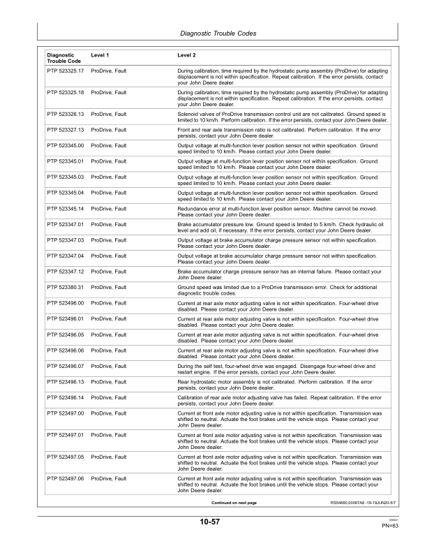 John Deere 8100—8600 Self-Propelled Forage Harvesters Supplement for DTCs (Supplement for Japanese Edition) Operator’s Manual (DXE11201) Workshop Guide