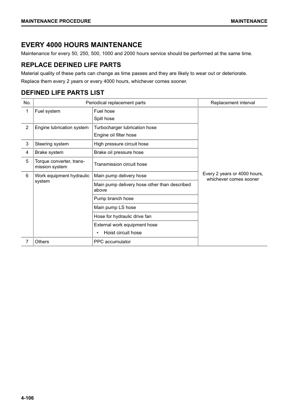 Komatsu HM300-5E0 Dump Truck Service Repair Manual Workshop Guide