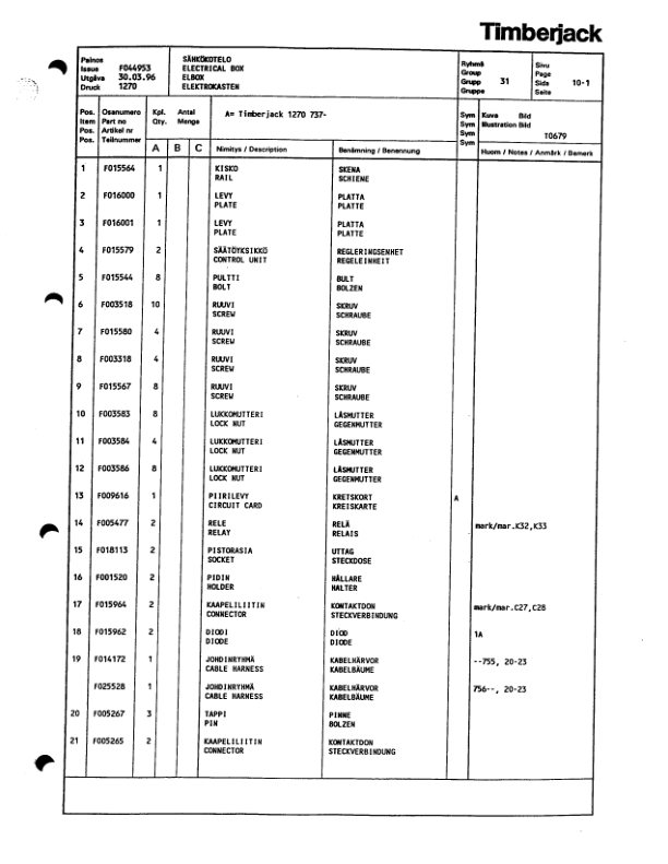 Timberjack 1270 Wheeled Harvesters (SN 12700737–12701202) Parts Catalog Manual – F044953 Workshop Guide