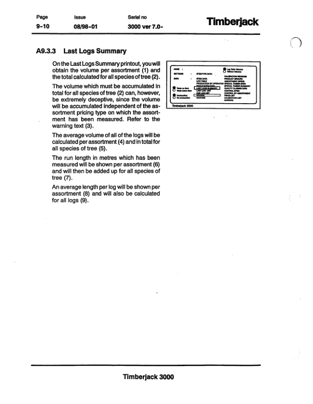 John Deere TJ3000 Measuring And Control Systems Operator’s Manuals (F056233) Workshop Guide