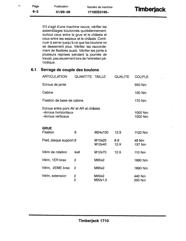 John Deere 1710 Forwarders Operator’s Manuals (F057895) Workshop Guide