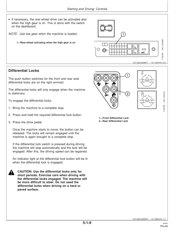 John Deere 1010D Forwarders Operator’s Manuals (F067058) Workshop Guide