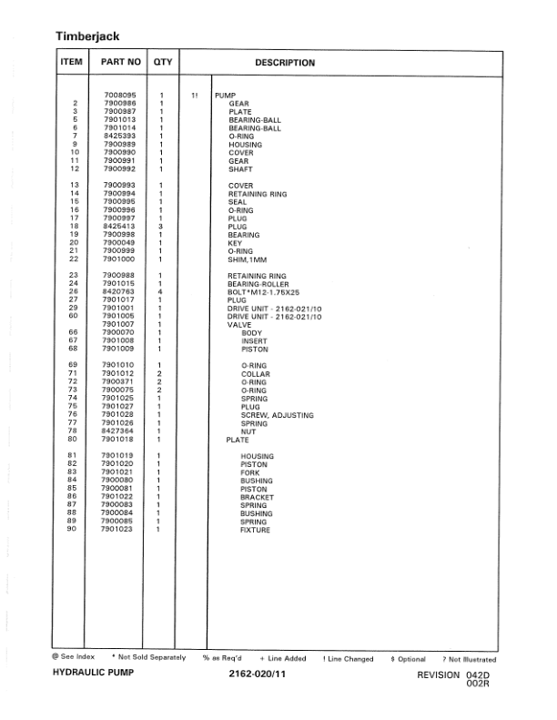 John Deere 608L Tracked Feller Bunchers Operator’s Manuals (F293418) Workshop Guide