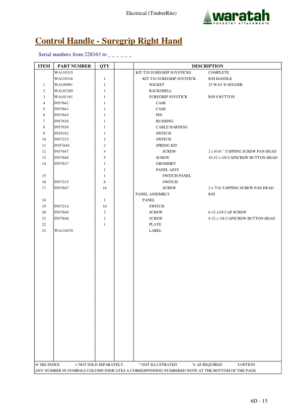 Waratah HTH616 Harvester (SN WA616XX000194) Parts Catalog Manual Workshop Guide