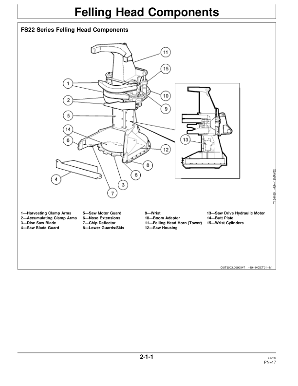 John Deere FS22 Tracked Feller Bunchers Operator’s Manuals (F382858) Workshop Guide