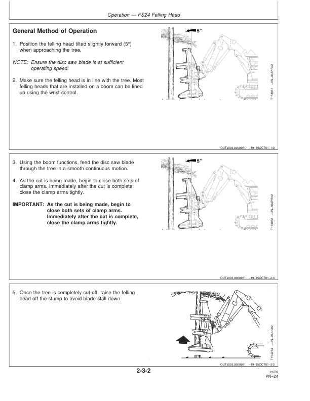 John Deere FS24 Tracked Feller Bunchers Operator’s Manuals (F382860) Workshop Guide