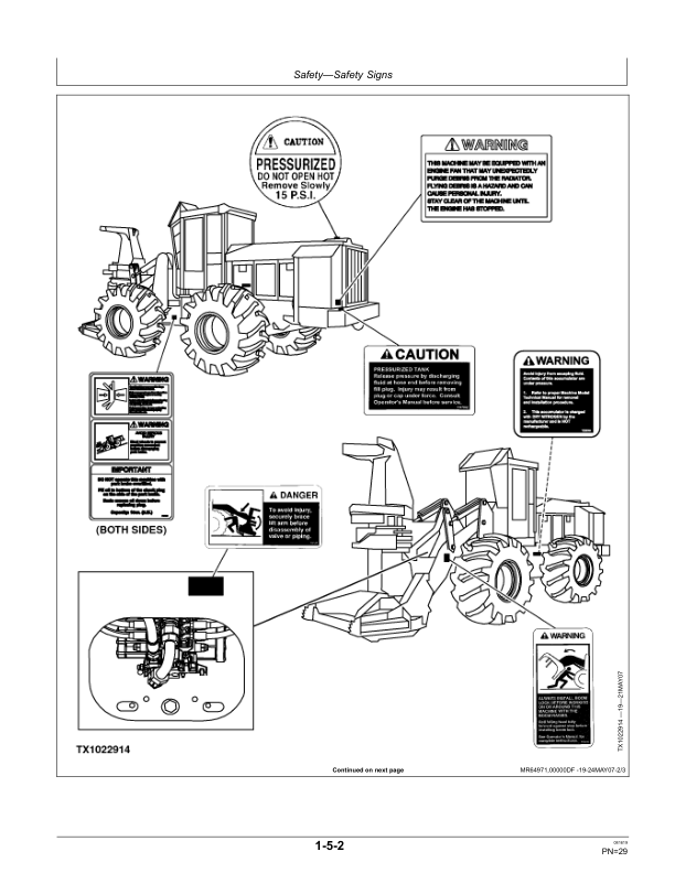 John Deere 643J, 843J Wheeled Feller Bunchers Operator’s Manuals (F392131) Workshop Guide