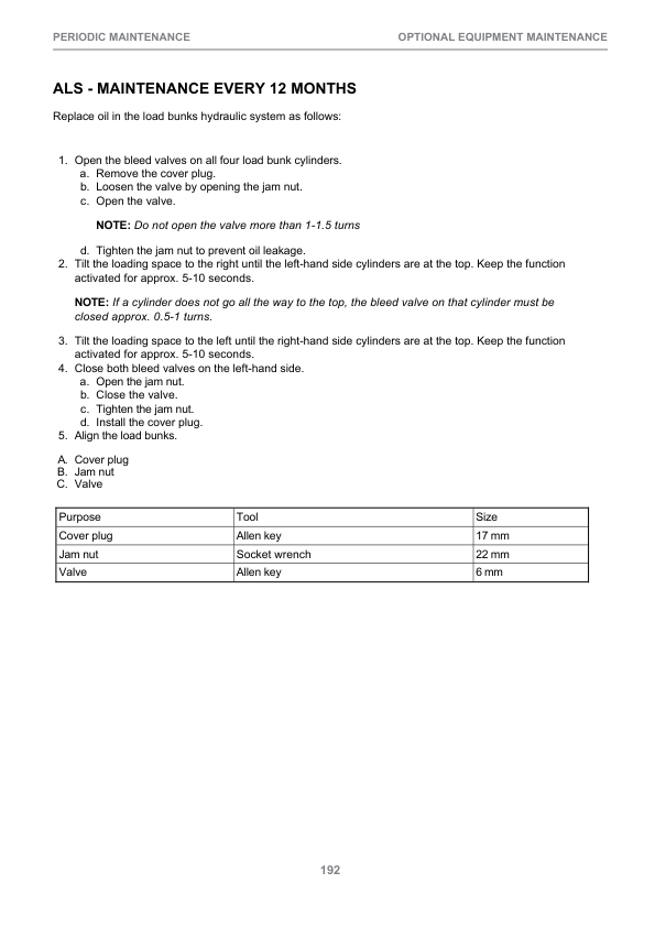 John Deere 1910E T2 Forwarders Operator’s Manuals (F670648GENI) Workshop Guide