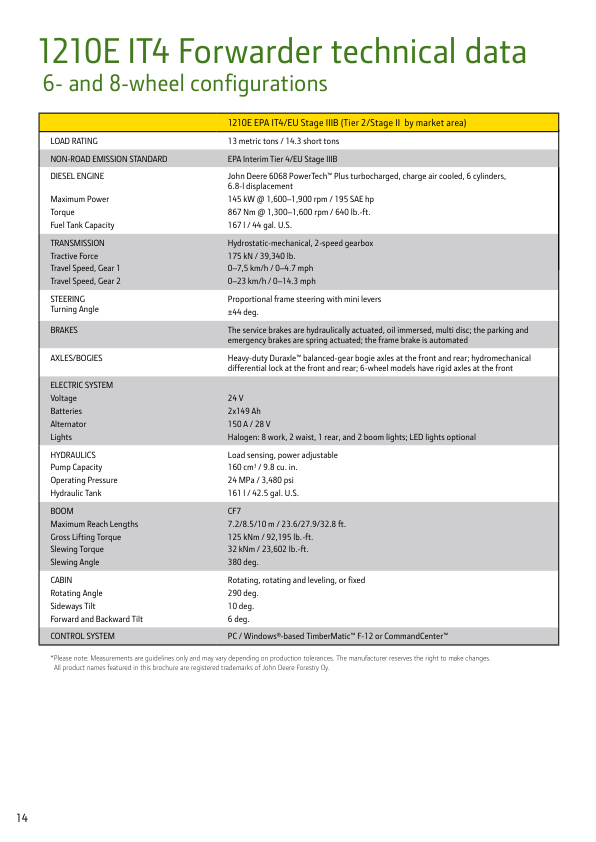 John Deere 1210E IT4 T2, 1510E IT4 T2 Forwarders Operator’s Manuals (F682270GENI) Workshop Guide