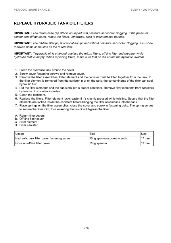 John Deere 1470G Harvester Operator’s Manuals (F708922) Workshop Guide