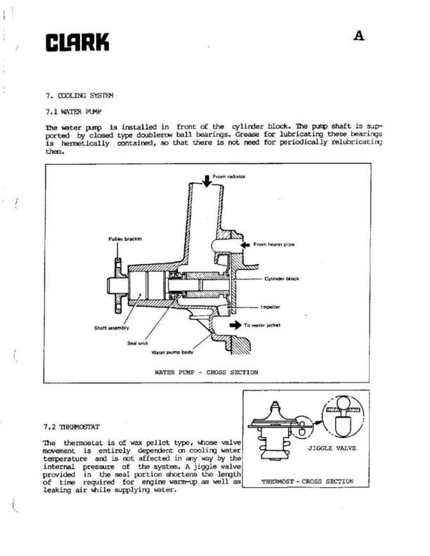 Clark GPM20, GM30 Forklift Service Training Manual Workshop Guide