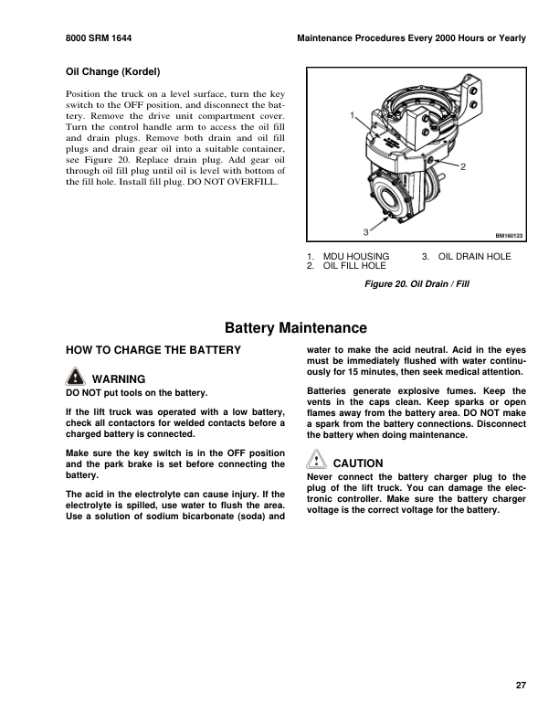 Hyster B60ZAC Pallet Truck C230 Series Repair Manual Workshop Guide