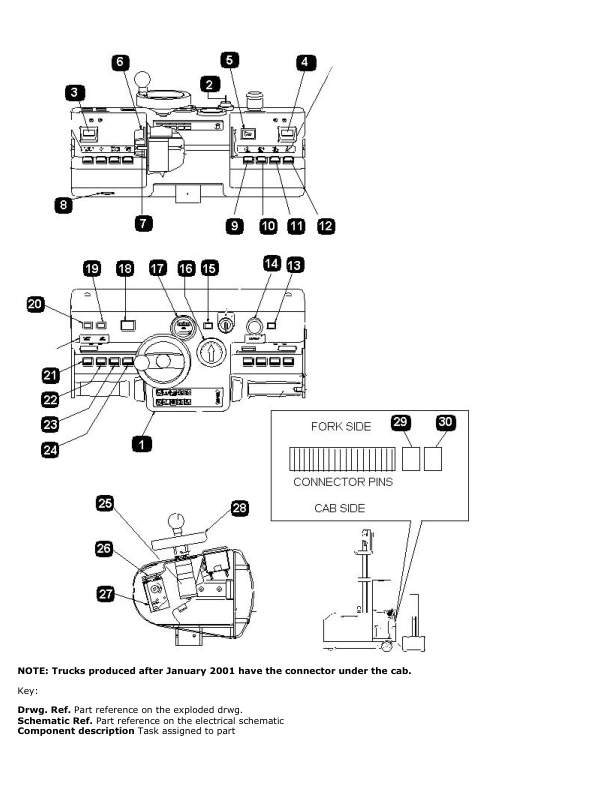 Hyster C1.0, C1.3, V30XMU Man-Up Turret Trucks A463 Series Repair Manual Workshop Guide