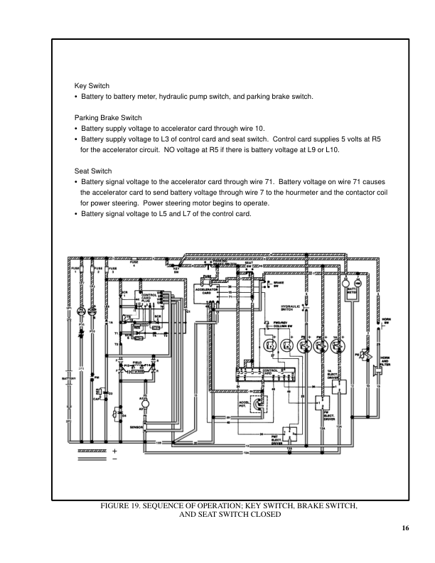Hyster E3.00B, E4.00B, E5.00B, E5.50B Electric Forklift Truck B098 Series Repair Manual (EU) Workshop Guide