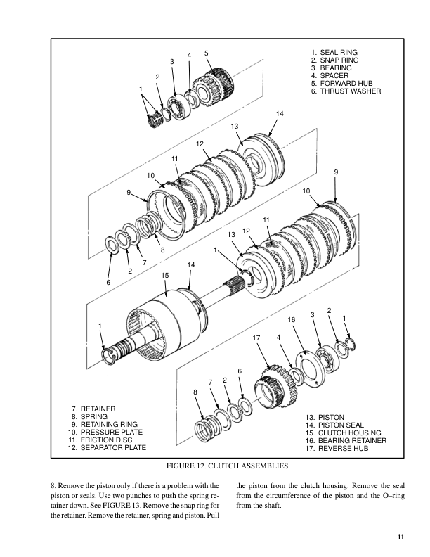 Hyster H1.50XM, H1.75XM, H2.00XMS Forklift Truck D001 Series Repair Manual (EU) Workshop Guide