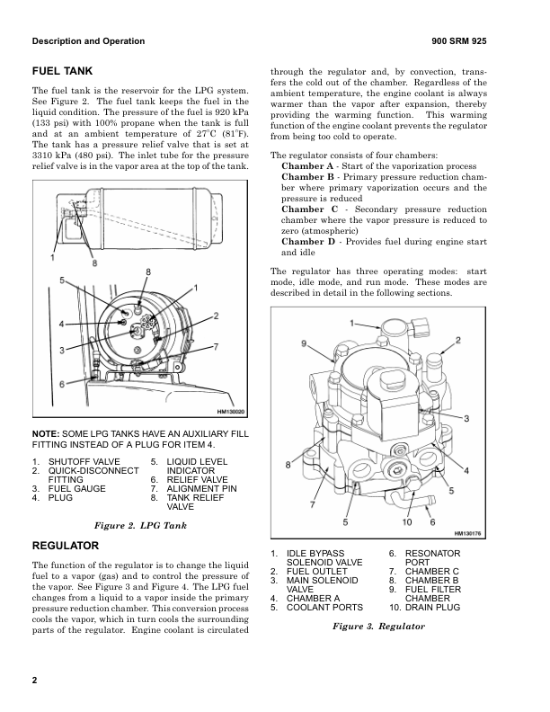 Hyster H1.50XM, H1.75XM, H2.00XMS Forklift Truck E001 Series Repair Manual (EU) Workshop Guide