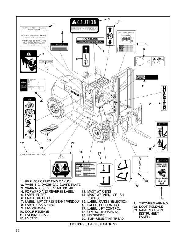 Hyster H13.00XL, H14.00XL, H16.00XL Forklift Truck C019 Series Repair Manual (EU) Workshop Guide