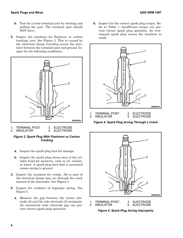 Hyster H170FT, H175FT36, H190FT Forklift Truck B299 Series Repair Manual (USA) Workshop Guide