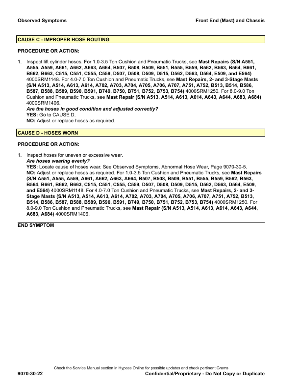 Hyster H2.0FT, H2.5FT, H3.0FT, H3.5FT Forklift Truck L177 Series Repair Manual (EU) Workshop Guide