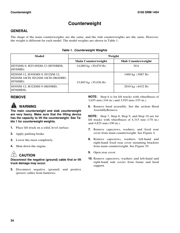 Hyster H30.00XM-12, H32.00XM-12, H28.00XM-16CH, H32.00XM-16CH Forklift Truck F008 Series Repair Manual (EU) Workshop Guide