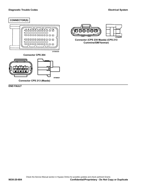 Hyster H30FT, H35FT, H40FTS Forklift Truck F001 Series Repair Manual Workshop Guide