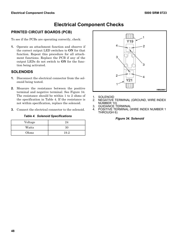 Hyster H36.00XM, H36.00XMS-12, H40.00XM-12, H40.00XMS Forklift A917 Series Repair Manual (EU) Workshop Guide