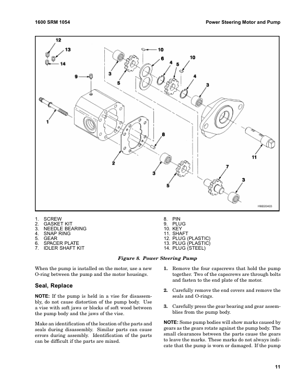 Hyster J2.00XM, J2.50XM, J3.00XM, J3.20XM Electric Forklift Truck A416 Series Repair Manual Workshop Guide