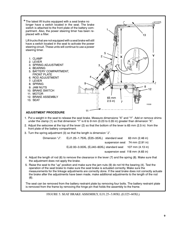 Hyster J40XL, J50XL, J60XL Electric Forklift Truck B168 Series Repair Manual (USA) Workshop Guide