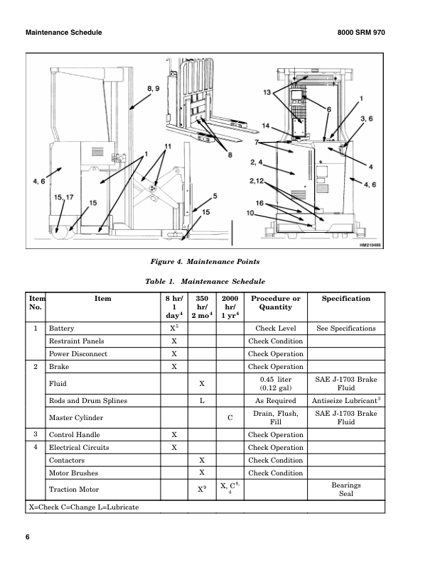 Hyster N30XMDR3, N45XMR3 Electric Forklift Truck G138 Series Repair Manual Workshop Guide
