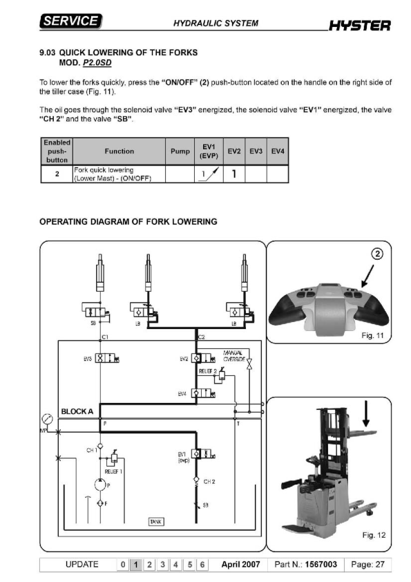 Hyster P2.0SE Lift Truck A978 Series Repair Manual Workshop Guide