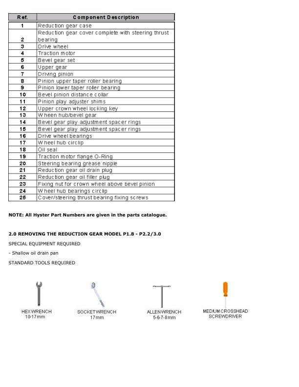 Hyster P2.2 Pallet Truck C438 Series Repair Manual Workshop Guide
