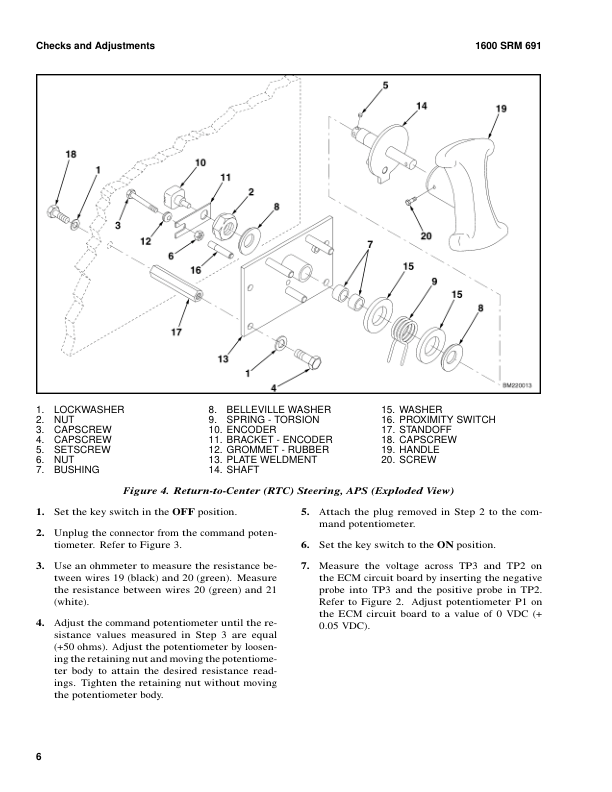 Hyster R30ES Electric Reach Truck B174 Series Repair Manual Workshop Guide