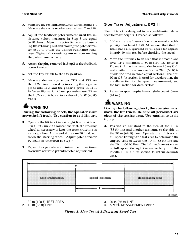 Hyster R30XMS2 Electric Reach Truck D174 Series Repair Manual Workshop Guide