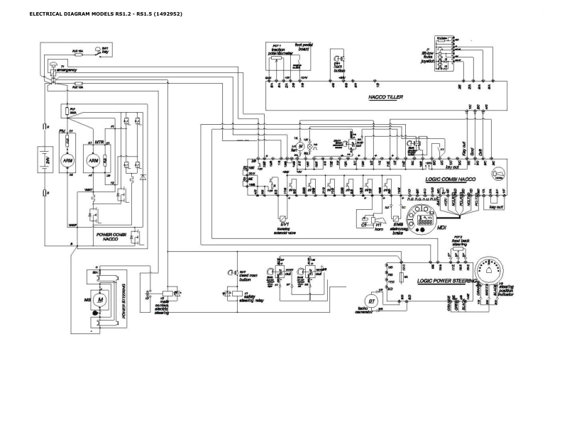 Hyster RS1.2, RS1.5 Electric Seated Rider Stacker B450 Series Repair Manual Workshop Guide