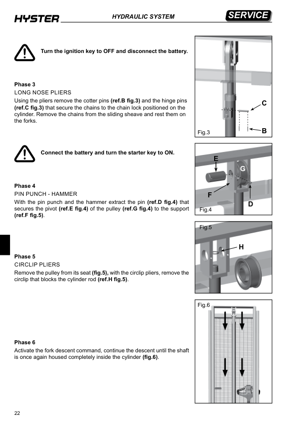 Hyster S1.0E, S1.2E, S2.4 HBE Stacker C440 Series Repair Manual (EU) Workshop Guide
