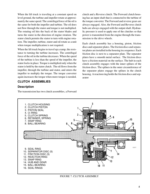 Hyster S2.0XL, S2.5XL, S3.0XL Diesel & LPG ForkLift Truck A187 Series Repair Manual (EU) Workshop Guide