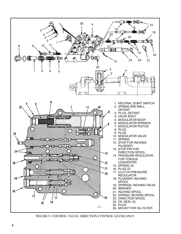 Hyster S2.0XL, S2.5XL, S3.0XL Diesel & LPG ForkLift Truck B187 Series Repair Manual (EU) Workshop Guide